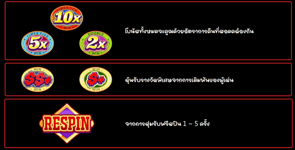 Crazy777 สล็อตคลาสสิกสุดฮิตจาก Jili ที่มอบโชคไม่รู้จบ 3 image 42